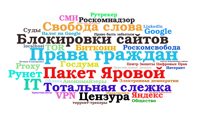 Итоги госрегулирования интернета в России в 2016 году